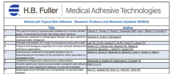 Histoacryl TSA Abstracts